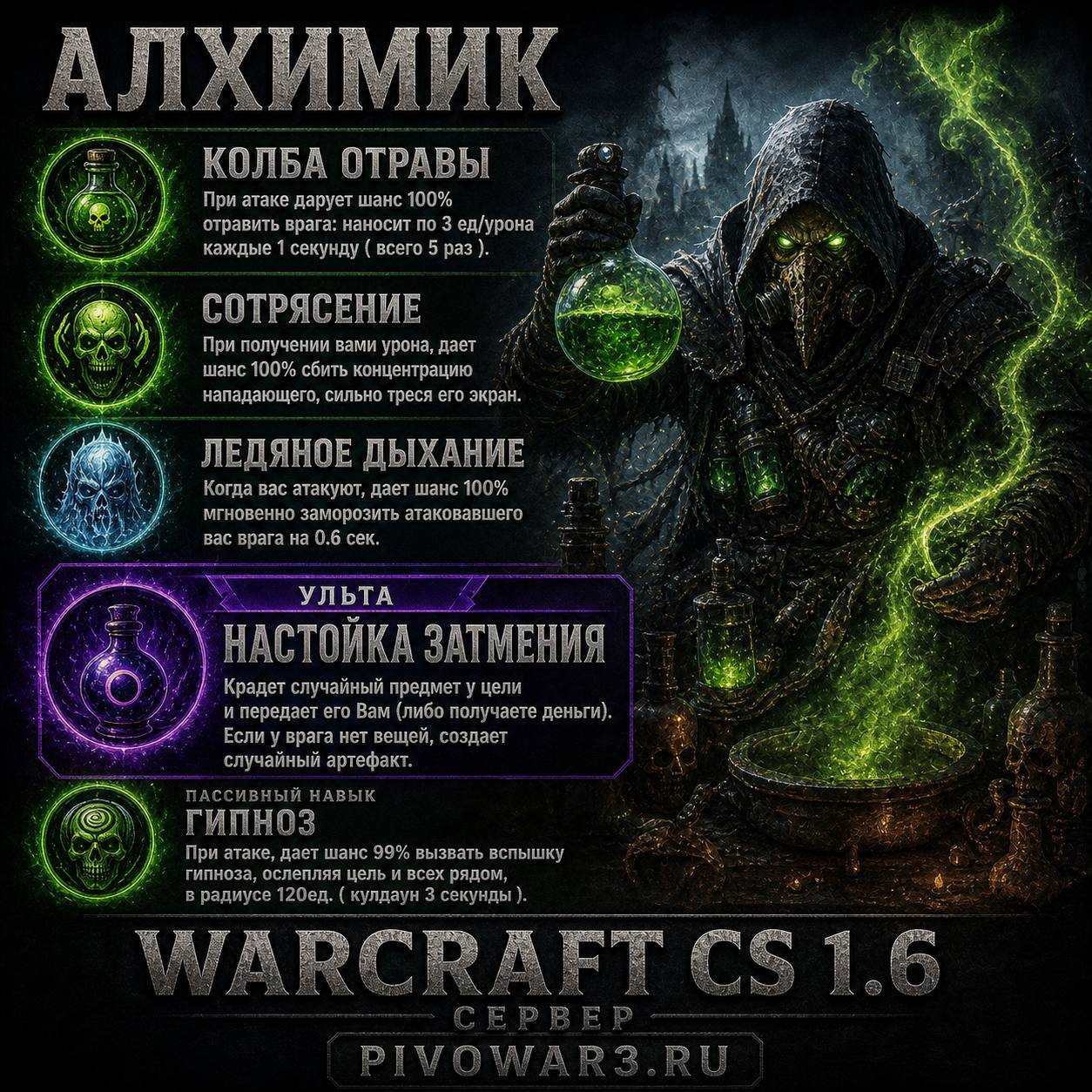 alhimik