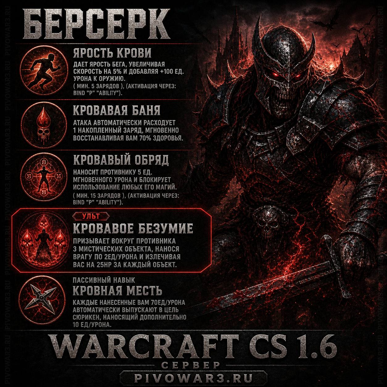 berserk