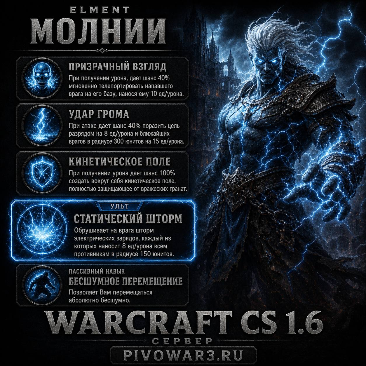 element_molnii