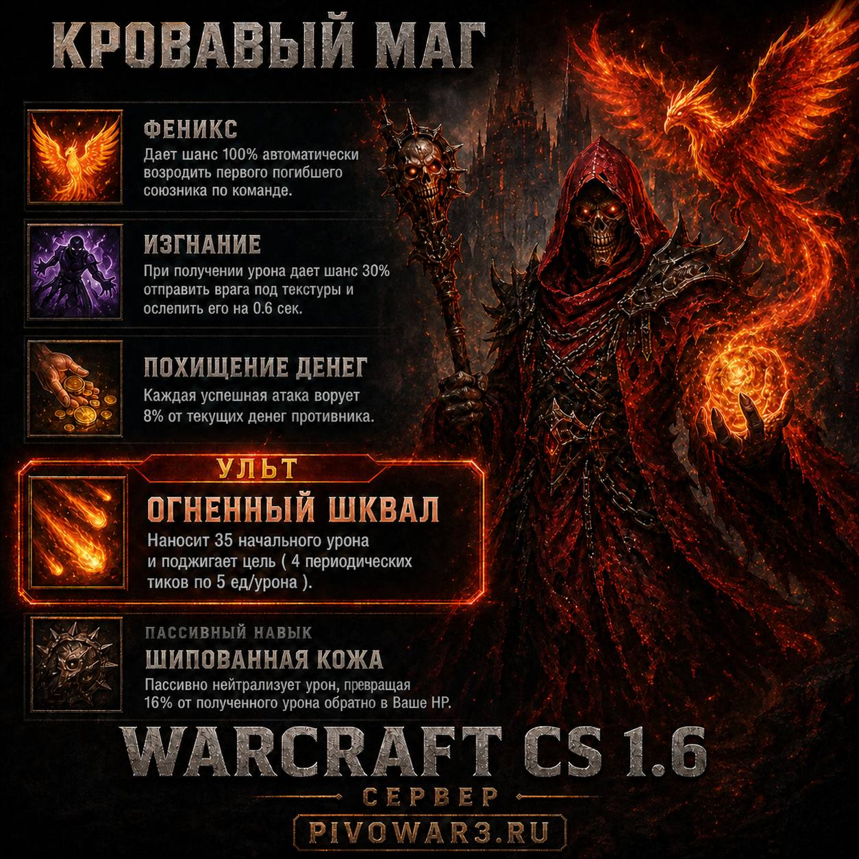 krovavyy_mag