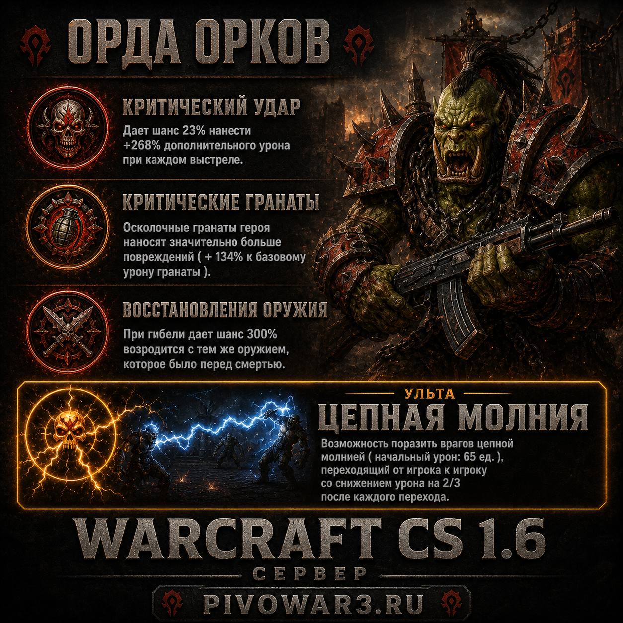 ork